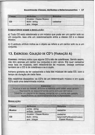 Encontrando Classes, Atributos e Relacionamentos • 17
Classe
CD
Atributos
/musico : Classe Musico
titulo :sfring
ano : intetjer
Métodos
cadastrar
COMENTÁRIOS SOBRE A RESOLUÇÃO:
a) Todo CD está relacionado a um músico que pode ser um cantor solo ou
um conjunto. Isso cria um relacionamento entre a classe CD e a classe
Mus/co.
b) O atributo ehSolo indica se o objeto se refere a um cantor solo ou a um
conjunto.
13. EXERCÍCIO: COLEÇÃO DE CD's (VARIAÇÃO A)
CENÁRIO; Adriano notou que alguns CD's são de coletâneas. Sendo assim,
não têm apenas um cantor (ou conjunto) e sim vários. Ele quer cadastrar
essa lista de músicos, sem relacioná-los às músicas. Deseja controlar
também se o CD é de coletânea e se é duplo.
Adriano gostaria de ter cadastrada a lista das músicas de cada CD, com o
tempo de duração de cada faixa.
São relatórios desejados: os CD's de um determinado músico e em quais
CD's está uma determinada música.
EXERCÍCIO:
Aíualize a lista de classes, atributos e métodos para refletir esse cenário.
Represente os relacionamentos como atributos derivados.
Desenhe um diagrama de classes, somente com o nome das classes,
especificando os relacionamentos e as multiplicídades.
RESOLUÇÃO:
Classe
Musico
CD
Atributos
nome : string
ehSolo : boolean
/musico :Classe Musico
titulo : string
ano :tnteqer
Métodos
cadastrar
cadastrar
listarCdsPorMusico(musico:
Classe Musico)
 
