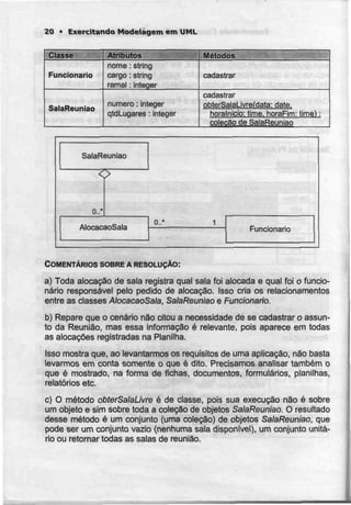 20 • Exercitando Modelagem em UML
Classe
Funcionário
SalaReuniao
Atributos
nome :string
cargo : string
ramal :integer
numero : integer
qtdLugares : integer
Métodos
cadastrar
cadastrar
obterSalaLivrefdata: date.
horalnicio: time. horaFim: timel :
colecão de SalaReuniao
SalaReuniao
O
o..-
AlocacaoSala
0..*
Funcionário
COMENTÁRIOS SOBRE A RESOLUÇÃO:
a) Toda alocação de sala registra qual sala foi alocada e qual foi o funcio-
nário responsável pelo pedido de alocação. Isso cria os relacionamentos
entre as classes AlocacaoSala,SalaReuniao e Funcionário.
b) Repare que o cenário não citou a necessidade de se cadastrar o assun-
to da Reunião, mas essa informação é relevante, pois aparece em todas
as alocações registradas na Planilha.
Isso mostra que,ao levantarmos os requisitos de uma aplicação, não basta
levarmos em conta somente o que é dito. Precisamos analisar também o
que é mostrado, na forma de fichas, documentos, formulários, planilhas,
relatórios etc.
c) O método obterSalaLivre é de classe, pois sua execução não é sobre
um objeto e sim sobre toda a colecão de objetos SalaReuniao. O resultado
desse método é um conjunto (umacolecão) de objetos SalaReuniao,que
pode ser um conjunto vazio (nenhuma sala disponível), um conjunto unitá-
rio ou retomar todas as salas de reunião.
 