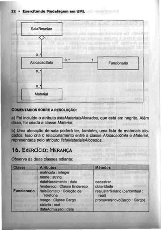22 • Exercitando Modelagem emUML
SalaReuniao
O
0..'
AlocacaoSala
0..*
0..*
0..*
Funcionário
Material
COMENTÁRIOS SOBRE A RESOLUÇÃO:
a) Foi incluído o atributo UstaMateriaisAlocados, que está em negrito. Além
disso, foi criada a classe Material.
b) Uma alocação de sala poderá ter, também, uma lista de materiais alo-
cados. Isso cria o relacionamento entre a classe AlocacaoSala e Material,
representada pelo atributo UstaMateriaisAlocados.
16. EXERCÍCIO: HERANÇA
Observe as duas classes adiante:
Classe Atributos Métodos
Funcionário
matricula: integer
nome: string
dataNascimento: date
/endereço: Classe Endereço
/telsContato: Coleção de
Telefone
/cargo: Classe Cargo
salário: real
dataAdmissao : date
cadastrar
obterldade
reajustarSalario (percentual:
real)
promover(novoCargo : Cargo)
 