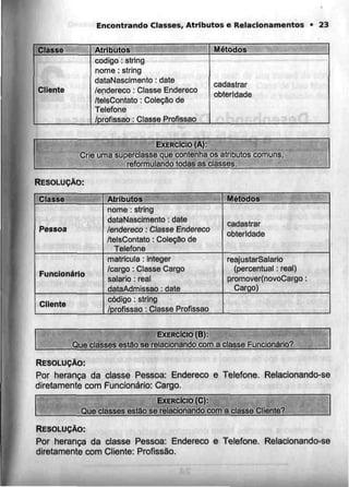 Encontrando Classes, Atributos e Relacionamentos • 23
Classe
Cliente
Atributos
código : string
norne :string
dataNascimento : date
/endereço : Classe Endereço
/telsContato :Coleção de
Telefone
/profissão : Classe Profissão
Métodos
cadastrar
obterldade
;, EXERCÍCIO (A):
Crie uma superclasse que contenha os atributos comuns,
reformulando todas as classes.
RESOLUÇÃO:
Classe
Pessoa
Funcionário
Cliente
Atributos
nome : string
dataNascimento : date
/endereço :ClasseEndereço
/telsContato :Coleçãode
Telefone
matricula : integer
/cargo :Classe Cargo
salário : real
dataAdmissao : date
código : string
/profissão : Classe Profissão
Métodos
cadastrar
obterldade
reajustarSalario
(percentual : real)
promover(novoCargo :
Cargo)
EXERCÍCIO (B):
Que classes estão se relacionando com a classe Funcionário?
RESOLUÇÃO:
Por herança da classe Pessoa: Endereço e Telefone. Relacionando-se
diretamente com Funcionário: Cargo.
EXERCÍCIO(C):
Que classes estão se relacionando com a classe Cliente?
RESOLUÇÃO:
Por herança da classe Pessoa: Endereço e Telefone. Relacionando-se
diretamente com Cliente: Profissão.
 