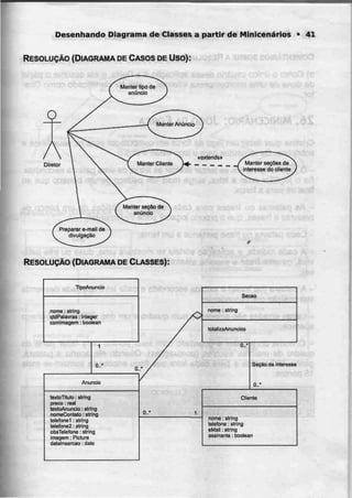 Desenhando Diagrama de Classes a partir de Mintcenárlos • 41
RESOLUÇÃO (DIAGRAMA DECASOSDEUso):
•exlends»
Manter Eacães da
interesse do cliente
RESOLUÇÃO (DIAGRAMA DE CLASSES):
TipoAnuncio
nome : sirina
qldPelavras : inlEger
comImagem : boolean
1
°-' o
Anuncio
lextóTltulo : slrtng
preço : real
teirtoAnuncio : string
nomeConlalo :strlng
telefonei - strlng
telefane2: strlng
obsTelefone :slring
Imagem :Pictura
dalalnsercao : date
0..' 1
SUBO
nome '. string
(otahiaAnunciOs
o..-
Seção da Interesse
0..'
Cliente
nome :strlng
telefone islrlng
eMail : alring
a£Ginan!e .boolean
 