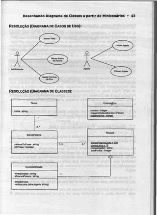 Desenhando Diagrama de Classes a partir de Minicenãrios • 43
RESOLUÇÃO (DIAGRAMA DECASOS DEUso):
Administrador Jogador
RESOLUÇÃO (DIAGRAMA DECLASSES):
Tema
mxne: slring
0.,'
BancoPalavra
paiavraOuFrase: slring
/ehPrasa:boolean
ConlroteRoflada
telrasErradas: slring
siluacaofalavra: slring
exibeBoneco
vedficaLetra (tetraJogads: sr-mg i
o..-
numero: Inlager
ImagamPedacoBoneco: Pltíure
maxinoErros: inleger
Rodada
ponlosPalavraCerta = IDO
oontosLelrg = 15
nomeJogador: string
lotalPontos: inleger
o
 