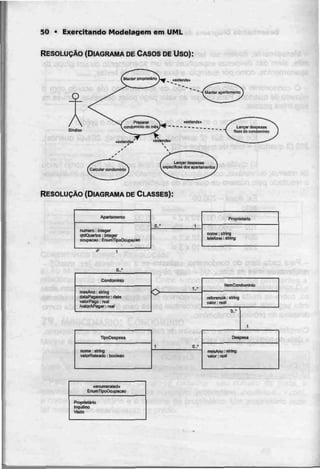 50 • Exercitando M odel agem em UML
RESOLUÇÃO (DIAGRAMA DECASOS DEUso):
RESOLUÇÃO (DIAGRAMA DE CLASSES):
Apartamento
numero: Inleger
qLdQuartos: integer
ocupação: EnumTrpoOcupaao
Proprietária
nome:stnng
telefone - :-:nr.q
jnesAno . slrlng
: real
.-•-':;-:: : in
"npoDespeaa
nome :ainng
: boolean
O,.
1
cifl: slritig
valor: real
mesAno: atring
valor: rc&1
- £J
11 irer]Lt " a
EnumlipoOcupacao
(nqulllno
Vazo
 