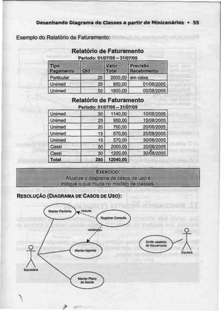 Desenhando Diagrama de Classes a partir de Minicenáriog • 55
Exemplo do Relatório de Faturamento:
Relatório de Faturamento
Período: 01/07/05 - 31/07/05
Tipo
Pagamento
Particular
Unimed
Unimed
Qtd
20
25
50
Valor
Total
2000,00
950,00
1900.00
Previsão
Recebimento
em caixa
01/08/2005
05/08/2005
Relatório de Faturamento
Período: 01/07/05-31/07/05
Unimed
Unimed
Unimed
Unimed
Unimed
Cassl
Cãssi
Total
30
25
20
15
15
50
30
280
1140,00
950,00
760,00
570,00
570,00
2000,00
1200,00
12040,00
10/08/2005
15/08/2005
20/08/2005
25/08/2005
30/08/2005
20/08/2005
30/SS/2005
EXERCÍCIO:
Atualize o diagrama de casos de usoe
indique o que rnyda no modelo de classes.
RESOLUÇÃO (DIAGRAMA DE CASOS DEUso):
Doutora
Secretária
 