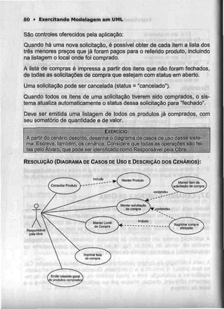 80 • Exercitando Modelagem em UML
São controles oferecidos pela aplicação:
Quando há uma nova solicitação, é possível obter de cada item a lista dos
três menores preços que já foram pagos para o referido produto, incluindo
na listagem o local onde foi comprado.
A lista de compras é impressa a partir dos itens que não foram fechados,
de todas as solicitações de compra que estejam com status em aberto.
Uma solicitação pode ser cancelada {status = "cancelado").
Quando todos os itens de uma solicitação tiverem sido comprados, osis-
tema atualiza automaticamente o status dessa solicitação para "fechado".
Deve ser emitida uma listagem de todos os produtos já comprados, com
seu somatório de quantidade e devalor.
EXERCÍCIO:
A partir do cenário descrito, desenhe o diagrama de casos de uso desse siste-
ma. Escreva, também, os cenários. Considere que todas as operações são fei-
las pelo Álvaro, que pode ser Identificado como Responsável pela Obra.
RESOLUÇÃO (DIAGRAMA DECASOS DEUso E DESCRIÇÃO DOS CENÁRIOS):
Emitir relatório geral
B ;• • !'.• • comprado
 