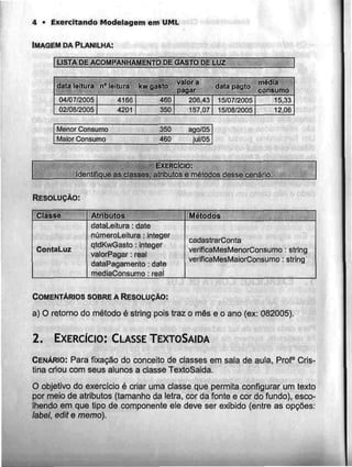 4 • Exercitando Modelagem em UML
IMAGEM DA PLANILHA:
LISTA DE ACOMPANHAMENTO DE GASTO DE LUZ
data leitura n" leitura kw gasto ^ data pagto Jjgj^
04/07/2005
02/08/2005
4166
4201
460
350
206,43
157,07
15/07/2005
15/08/2005
15,33
12,06
Menor Consumo
Maior Consumo
350
460
ago/05
Jul/05
EXERCÍCIO:
Identifique as classes, atributos e métodos desse cenário.
RESOLUÇÃO:
Classe Atributos Métodos
ContaLuz
dataLeitura : date
númeroLeitura: integer
qtdKwGasto : integer
valorPagar: real
daiaPagamento : date
mediaConsumo: real
cadastrarConta
verificaMesMenorConsumo : string
verificaMesMaiorConsumo: string
COMENTÁRIOS SOBRE A RESOLUÇÃO:
a) O retorno do método é string pois traz o mês e o ano (ex: 082005).
2. EXERCÍCIO: CLASSE TEXTOSAIDA
CENÁRIO: Para fixação do conceito de classes em sala de aula, Prof3
Cris-
tina criou com seus alunos a classe TextoSaida.
O objetivo do exercício é criar uma classe que permita configurar um texto
por meio de atributos (tamanho da letra, cor da fonte e cor do fundo), esco-
lhendo em que tipo de componente ele deve ser exibido (entre as opções:
labet, edit e memo).
 