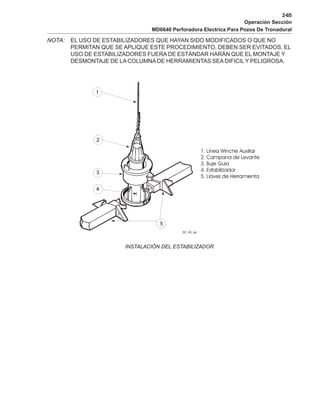 2-65
Operación Sección
MD6640 Perforadora Electrica Para Pozos De Tronadural
NOTA: EL USO DE ESTABILIZADORES QUE HAYAN SIDO MODIFICADOS O QUE NO
PERMITAN QUE SE APLIQUE ESTE PROCEDIMIENTO, DEBEN SER EVITADOS. EL
USO DE ESTABILIZADORES FUERA DE ESTÁNDAR HARÁN QUE EL MONTAJE Y
DESMONTAJE DE LACOLUMNADE HERRAMIENTAS SEA DIFICIL Y PELIGROSA.
INSTALACIÓN DEL ESTABILIZADOR
 