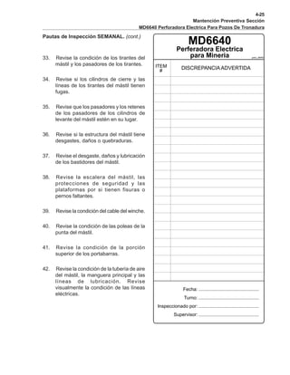 4-25
Mantención Preventiva Sección
MD6640 Perforadora Electrica Para Pozos De Tronadura
Pautas de Inspección SEMANAL. (cont.)
pmc_6640
MD6640
33. Revise la condición de los tirantes del
mástil y los pasadores de los tirantes.
34. Revise si los cilindros de cierre y las
líneas de los tirantes del mástil tienen
fugas.
35. Revise que los pasadores y los retenes
de los pasadores de los cilindros de
levante del mástil estén en su lugar.
36. Revise si la estructura del mástil tiene
desgastes, daños o quebraduras.
37. Revise el desgaste, daños y lubricación
de los bastidores del mástil.
38. Revise la escalera del mástil, las
protecciones de seguridad y las
plataformas por si tienen fisuras o
pernos faltantes.
39. Revise la condición del cable del winche.
40. Revise la condición de las poleas de la
punta del mástil.
41. Revise la condición de la porción
superior de los portabarras.
42. Revise la condición de la tubería de aire
del mástil, la manguera principal y las
líneas de lubricación. Revise
visualmente la condición de las líneas
eléctricas.
 