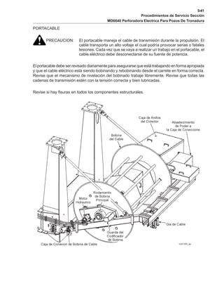 5-41
Procedimientos de Servicio Sección
MD6640 Perforadora Electrica Para Pozos De Tronadura
PORTACABLE
PRECAUCION: El portacable maneja el cable de transmisión durante la propulsión. El
cable transporta un alto voltaje el cual podría provocar serias o fatales
lesiones. Cada vez que se vaya a realizar un trabajo en el portacable, el
cable eléctrico debe desconectarse de su fuente de potencia.
El portacable debe ser revisado diariamente para asegurarse que está trabajando en forma apropiada
y que el cable eléctrico está siendo bobinando y rebobinando desde el carrete en forma correcta.
Revise que el mecanismo de nivelación del bobinado trabaje libremente. Revise que todas las
cadenas de transmisión estén con la tensión correcta y bien lubricadas.
Revise si hay fisuras en todos los componentes estructurales.
 