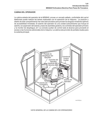 1-21
Introducción Sección
MD6640 Perforadora Electrica Para Pozos De Tronadura
CABINA DEL OPERADOR
La cabina aislada del operador de la MD6640, provee un cercado sellado, confortable del cual el
telefonista puede realizar las tareas implicadas con la operación de la máquina. La posición y
diseño de este compartimiento han sido estructurados para proveer los ángulos miradores óptimos
de accesibilidad inmediata. El asiento del operador es una unidad autosuficiente que incluye el
asiento, la suspensión del asiento y base de asamblea giratoria, los controles del operador primario
y la monitor de despliegue JLT. La consola auxiliar de control está al alcance para proveerle el
acceso a las funciones adicionales de la máquina. La cabina esta provisto de portales duales para
la cubierta principal.
VISTA GENERAL DE LA CABINA DE LOS OPERADORES
 