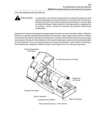 5-73
Procedimientos de Servicio Sección
MD6640 Perforadora Electrica Para Pozos De Tronadura
CAJA DE ENGRANAJES DE EMPUJE
PRECAUCIÓN: La operación o movimiento inesperado de la unidad de empuje y/o de la
caja de engranajes de rotación durante un procedimiento de servicio o
inspección puede causar severas lesiones personales o la muerte. Baje
la unidad de empuje hasta la posición más baja posible o asegúrela en
su posición. Cierre y rotule los controles para prevenir operaciones
inesperadas.
Inspeccione la caja de engranajes de empuje cada turno para ver si tiene herrajes sueltos o faltantes.
Revise si la caja de engranajes tiene pérdidas de lubricante y repare según sea necesario. Verifique
la operación del sistema automático de lubricación o lubrique manualmente todos los puntos según
sea necesario. Revise el nivel de lubricante de la caja de engranajes y adicione el lubricante apropiado
al nivel requerido. Si se ha acumulado agua en la caja de engranajes, quite el tapón de drenaje y
drene totalmente el depósito. Rellene la caja al nivel requerido con un lubricante aprobado.
Maquinaria De Empuje – Vista General
 