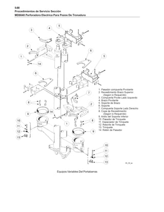 5-88
Procedimientos de Servicio Sección
MD6640 Perforadora Electrica Para Pozos De Tronadura
Equipos Variables Del Portabarras
 