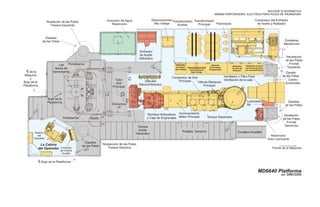 SECCION 10 SCHEMATICS
MD6640 PERFORADORA ELECTRICA PARA POZOS DE TRONADURA
 