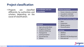 Entpreneurial Management (EM04_02 ) starting up a small scale industry ...