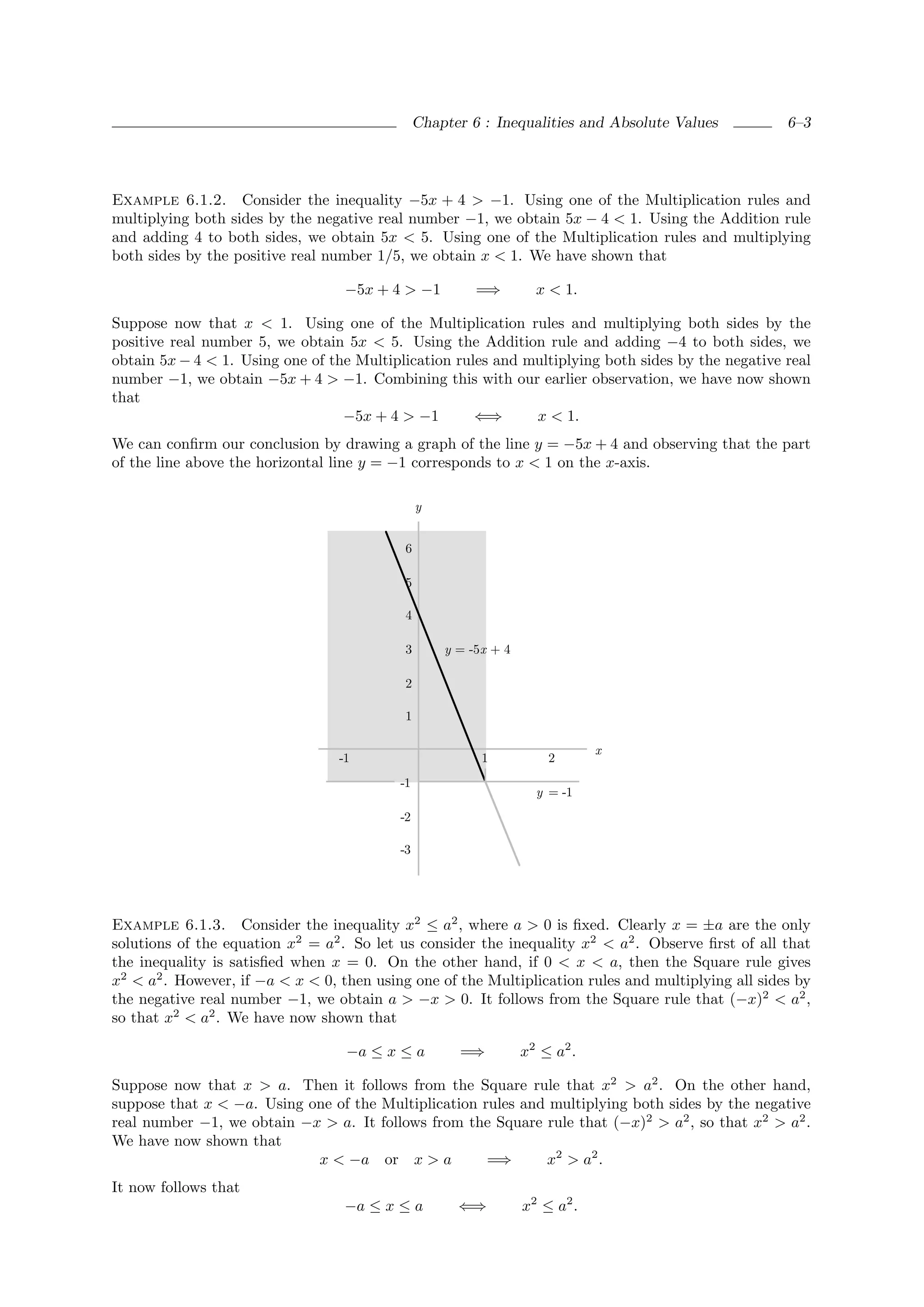 Chapter 6 : Inequalities and Absolute Values         6–3




Example 6.1.2. Consider the inequality −5x + 4 > −1. Using one of the Multiplication rules and
multiplying both sides by the negative real number −1, we obtain 5x − 4 < 1. Using the Addition rule
and adding 4 to both sides, we obtain 5x < 5. Using one of the Multiplication rules and multiplying
both sides by the positive real number 1/5, we obtain x < 1. We have shown that

                                   −5x + 4 > −1          =⇒         x < 1.

Suppose now that x < 1. Using one of the Multiplication rules and multiplying both sides by the
positive real number 5, we obtain 5x < 5. Using the Addition rule and adding −4 to both sides, we
obtain 5x − 4 < 1. Using one of the Multiplication rules and multiplying both sides by the negative real
number −1, we obtain −5x + 4 > −1. Combining this with our earlier observation, we have now shown
that
                                  −5x + 4 > −1        ⇐⇒      x < 1.
We can conﬁrm our conclusion by drawing a graph of the line y = −5x + 4 and observing that the part
of the line above the horizontal line y = −1 corresponds to x < 1 on the x-axis.

                                                y


                                            6

                                            5

                                            4

                                            3       y = -5x + 4

                                            2

                                            1

                                                                              x
                                  -1                      1           2
                                           -1
                                                                    y = -1
                                           -2

                                           -3




Example 6.1.3. Consider the inequality x2 ≤ a2 , where a > 0 is ﬁxed. Clearly x = ±a are the only
solutions of the equation x2 = a2 . So let us consider the inequality x2 < a2 . Observe ﬁrst of all that
the inequality is satisﬁed when x = 0. On the other hand, if 0 < x < a, then the Square rule gives
x2 < a2 . However, if −a < x < 0, then using one of the Multiplication rules and multiplying all sides by
the negative real number −1, we obtain a > −x > 0. It follows from the Square rule that (−x)2 < a2 ,
so that x2 < a2 . We have now shown that

                                   −a ≤ x ≤ a         =⇒          x2 ≤ a2 .

Suppose now that x > a. Then it follows from the Square rule that x2 > a2 . On the other hand,
suppose that x < −a. Using one of the Multiplication rules and multiplying both sides by the negative
real number −1, we obtain −x > a. It follows from the Square rule that (−x)2 > a2 , so that x2 > a2 .
We have now shown that
                            x < −a or x > a           =⇒      x2 > a2 .
It now follows that
                                   −a ≤ x ≤ a         ⇐⇒          x2 ≤ a2 .
 