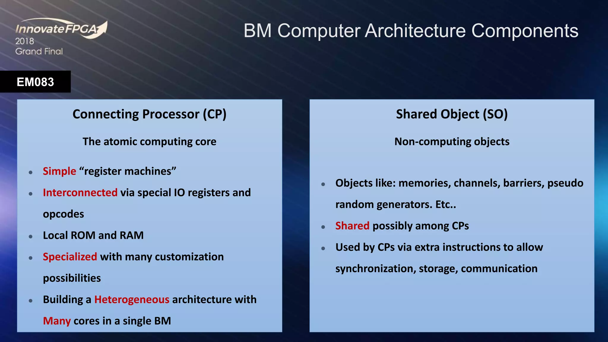 EM083
BM Computer Architecture Components
Connecting Processor (CP)
The atomic computing core
● Simple “register machines”
● Interconnected via special IO registers and
opcodes
● Local ROM and RAM
● Specialized with many customization
possibilities
● Building a Heterogeneous architecture with
Many cores in a single BM
Shared Object (SO)
Non-computing objects
● Objects like: memories, channels, barriers, pseudo
random generators. Etc..
● Shared possibly among CPs
● Used by CPs via extra instructions to allow
synchronization, storage, communication
 