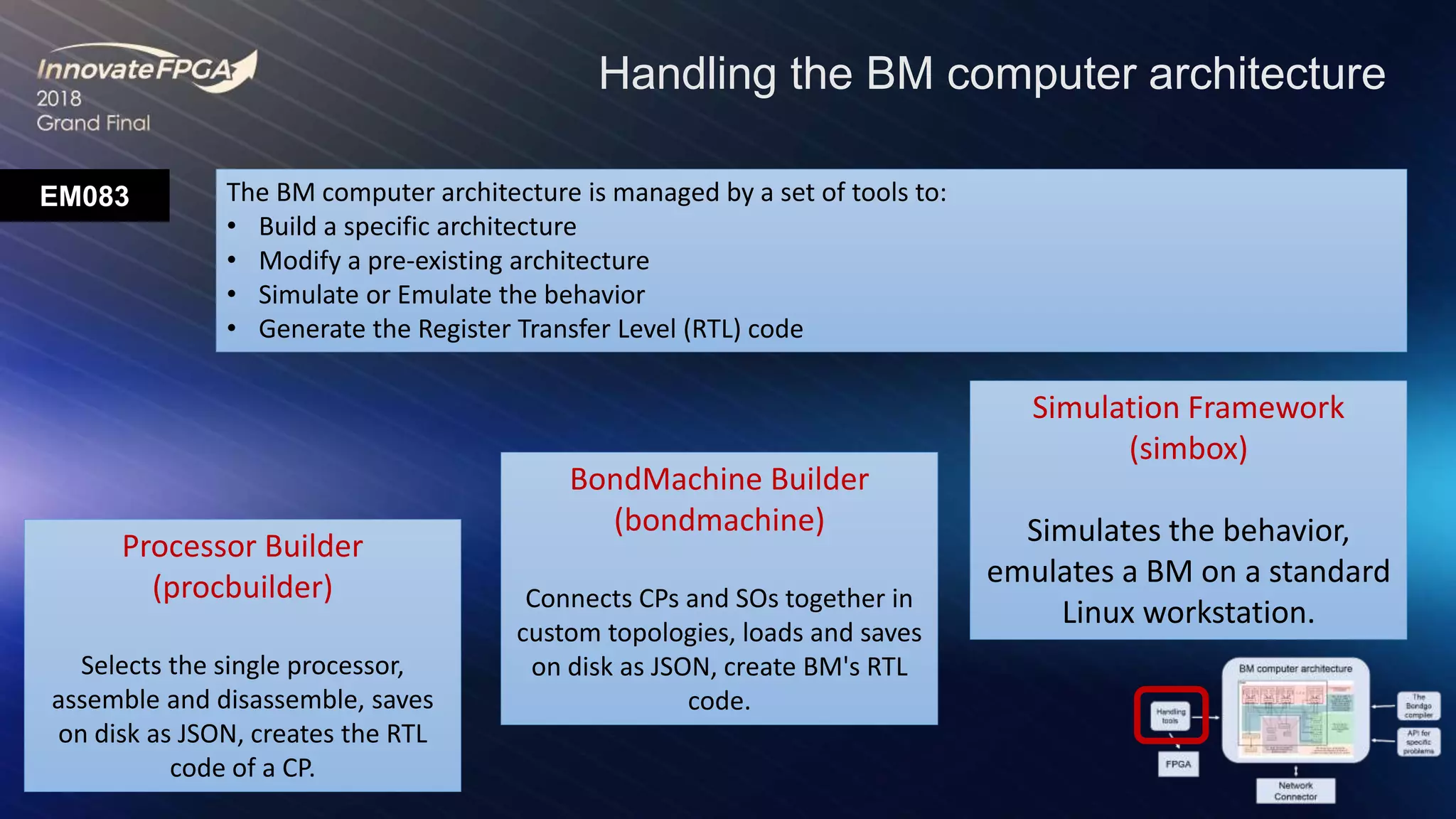 EM083
Handling the BM computer architecture
The BM computer architecture is managed by a set of tools to:
• Build a specific architecture
• Modify a pre-existing architecture
• Simulate or Emulate the behavior
• Generate the Register Transfer Level (RTL) code
Processor Builder
(procbuilder)
Selects the single processor,
assemble and disassemble, saves
on disk as JSON, creates the RTL
code of a CP.
Simulation Framework
(simbox)
Simulates the behavior,
emulates a BM on a standard
Linux workstation.
BondMachine Builder
(bondmachine)
Connects CPs and SOs together in
custom topologies, loads and saves
on disk as JSON, create BM's RTL
code.
 