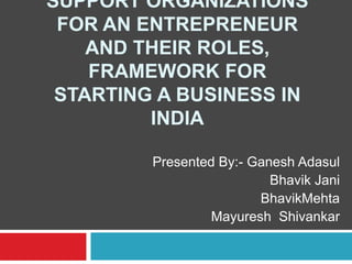 SUPPORT ORGANIZATIONS
FOR AN ENTREPRENEUR
AND THEIR ROLES,
FRAMEWORK FOR
STARTING A BUSINESS IN
INDIA
Presented By:- Ganesh Adasul
Bhavik Jani
BhavikMehta
Mayuresh Shivankar
 