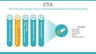 CTA
This is the game-changer of your email and should be clear and action provocating
• Learn More
• Click Here
• Know More
• Call us
• Schedule a demo
Examples
01 02 03 04 05
Shouldshowurgency
Briefwithnotmorethan5
words
Actionoriented–Begin
withaverb
ClearandPredicatble
Limitedandvisible
 
