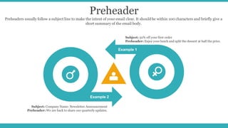 Preheader
Preheaders usually follow a subject line to make the intent of your email clear. It should be within 100 characters and briefly give a
short summary of the email body.
Subject: 50% off your first order
Preheader: Enjoy your lunch and split the dessert at half the price.
Subject: Company Name: Newsletter Announcement
Preheader: We are back to share our quarterly updates.
Example 2
Example 1
 
