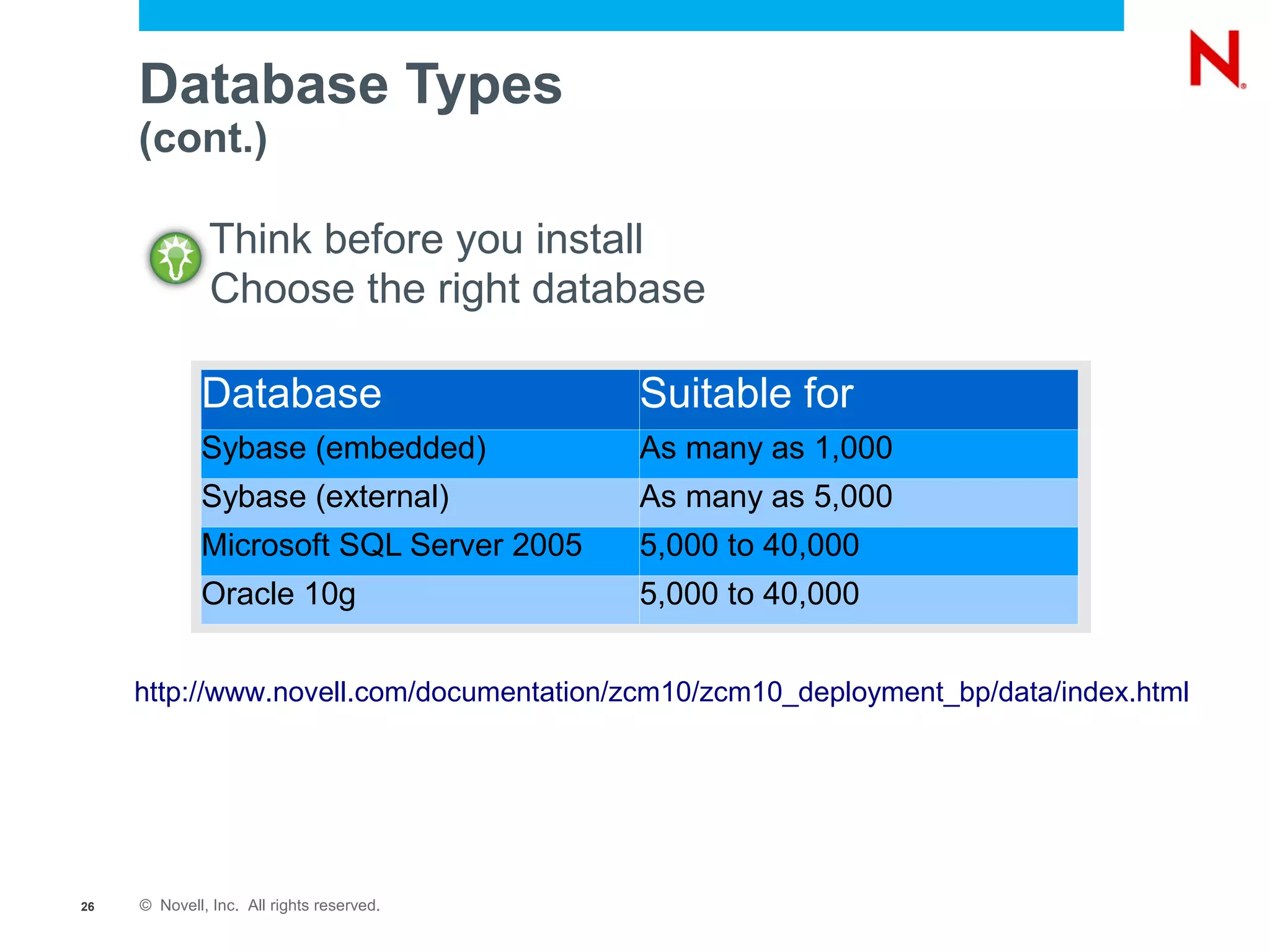 Database Types
     (cont.)

               Think before you install
               Choose the right database

             Database                      Suitable for
             Sybase (embedded)             As many as 1,000
             Sybase (external)             As many as 5,000
             Microsoft SQL Server 2005     5,000 to 40,000
             Oracle 10g                    5,000 to 40,000


     http://www.novell.com/documentation/zcm10/zcm10_deployment_bp/data/index.html




26   © Novell, Inc. All rights reserved.
 
