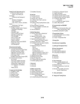 Em 1110 1-1005 control and topographic surveying | PDF