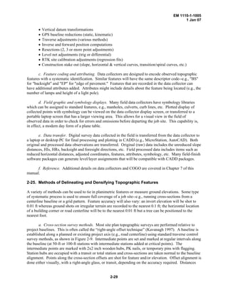 Em 1110 1-1005 control and topographic surveying | PDF