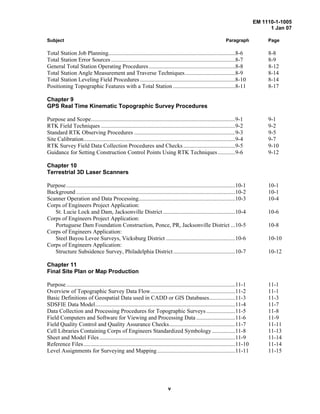 Em 1110 1-1005 control and topographic surveying | PDF