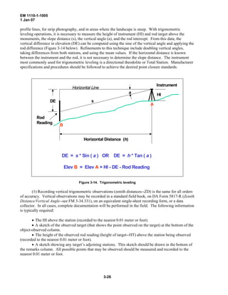 Em 1110 1-1005 control and topographic surveying | PDF