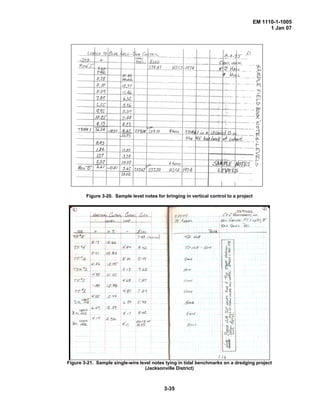 Em 1110 1-1005 control and topographic surveying | PDF