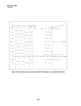 Em 1110 1-1005 control and topographic surveying | PDF