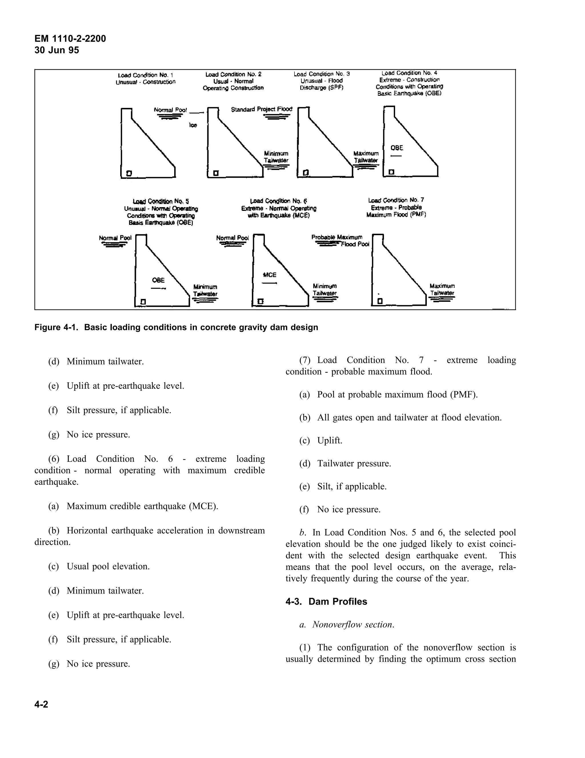 EM 1110-2-2200
30 Jun 95
Figure 4-1. Basic loading conditions in concrete gravity dam design
(d) Minimum tailwater.
(e) Uplift at pre-earthquake level.
(f) Silt pressure, if applicable.
(g) No ice pressure.
(6) Load Condition No. 6 - extreme loading
condition - normal operating with maximum credible
earthquake.
(a) Maximum credible earthquake (MCE).
(b) Horizontal earthquake acceleration in downstream
direction.
(c) Usual pool elevation.
(d) Minimum tailwater.
(e) Uplift at pre-earthquake level.
(f) Silt pressure, if applicable.
(g) No ice pressure.
(7) Load Condition No. 7 - extreme loading
condition - probable maximum flood.
(a) Pool at probable maximum flood (PMF).
(b) All gates open and tailwater at flood elevation.
(c) Uplift.
(d) Tailwater pressure.
(e) Silt, if applicable.
(f) No ice pressure.
b. In Load Condition Nos. 5 and 6, the selected pool
elevation should be the one judged likely to exist coinci-
dent with the selected design earthquake event. This
means that the pool level occurs, on the average, rela-
tively frequently during the course of the year.
4-3. Dam Profiles
a. Nonoverflow section.
(1) The configuration of the nonoverflow section is
usually determined by finding the optimum cross section
4-2
 