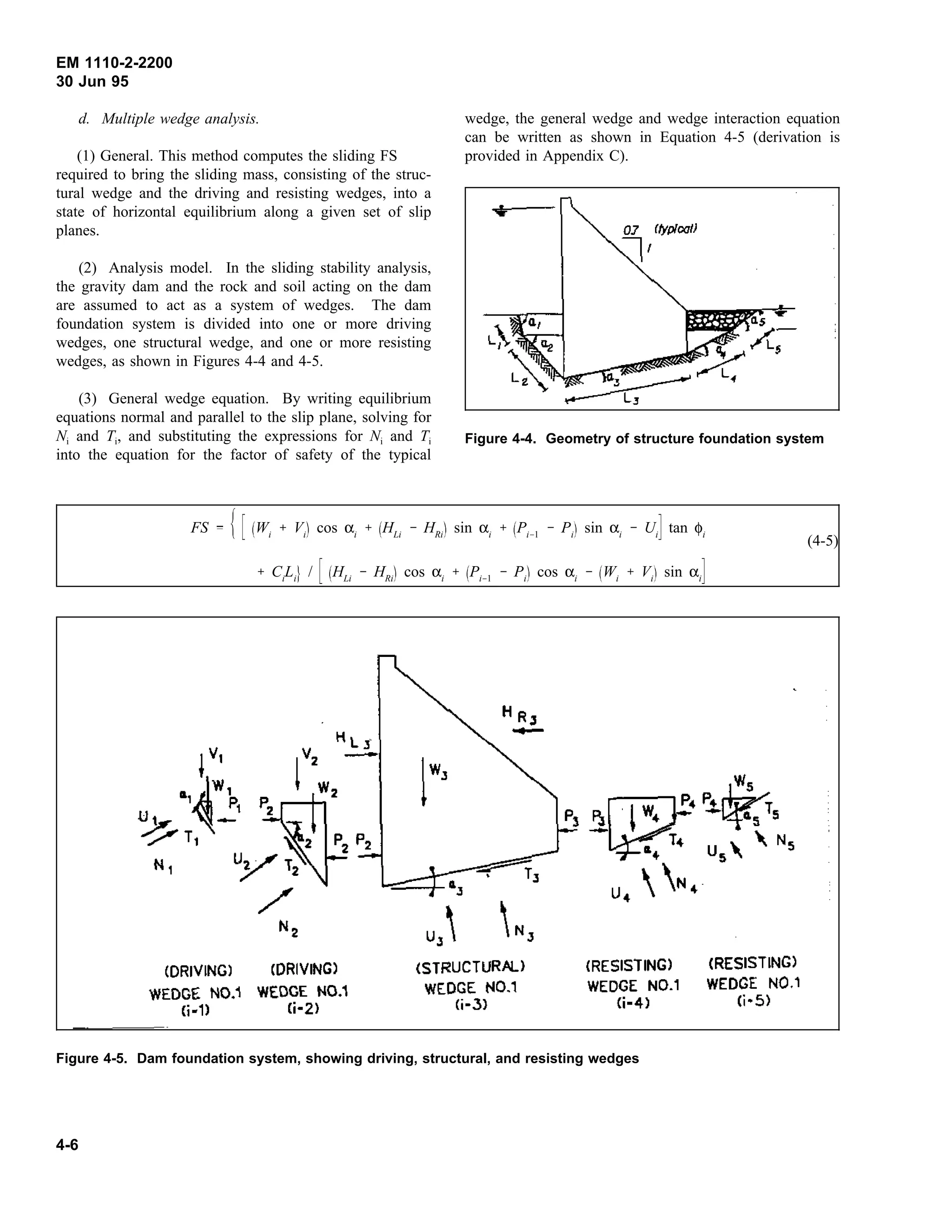EM 1110-2-2200
30 Jun 95
d. Multiple wedge analysis.
(1) General. This method computes the sliding FS
required to bring the sliding mass, consisting of the struc-
tural wedge and the driving and resisting wedges, into a
state of horizontal equilibrium along a given set of slip
planes.
(2) Analysis model. In the sliding stability analysis,
the gravity dam and the rock and soil acting on the dam
are assumed to act as a system of wedges. The dam
foundation system is divided into one or more driving
wedges, one structural wedge, and one or more resisting
wedges, as shown in Figures 4-4 and 4-5.
(3) General wedge equation. By writing equilibrium
equations normal and parallel to the slip plane, solving for
Ni and Ti, and substituting the expressions for Ni and Ti
into the equation for the factor of safety of the typical
wedge, the general wedge and wedge interaction equation
can be written as shown in Equation 4-5 (derivation is
provided in Appendix C).
Figure 4-4. Geometry of structure foundation system
(4-5)
FS Wi
Vi
cos αi
HLi
HRi
sin αi
Pi 1
Pi
sin αi
Ui
tan φi
Ci
Li
/ HLi
HRi
cos αi
Pi 1
Pi
cos αi
Wi
Vi
sin αi
Figure 4-5. Dam foundation system, showing driving, structural, and resisting wedges
4-6
 