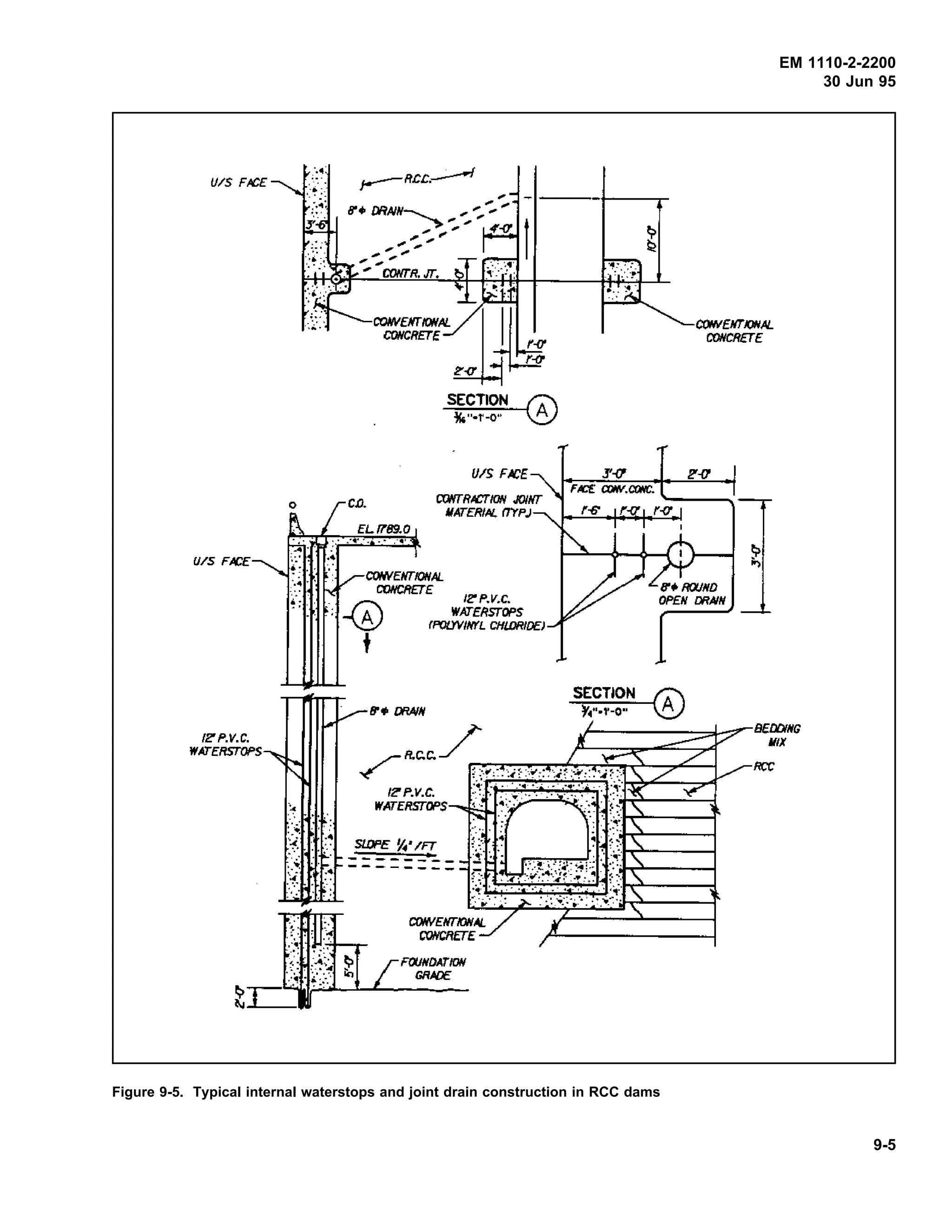 EM 1110-2-2200
30 Jun 95
Figure 9-5. Typical internal waterstops and joint drain construction in RCC dams
9-5
·.~.
U/5 F/CE
0
U/5 F/JCE
~; . .
~R.C.C.__.-1
OOWENr<>VAL /I IIII I
CfNICRErE d.:l~
SECTION
~"·f-0"'
U/S F~E
CONT"RICTION JQIIfT"
J'-(f
FleE CXIW.CONC.
CD.
IIATERIN. rrYPJ ,._f--'"'--!"~.f:!'-J
COINEifT"ION/IL.
CfNICRUE
12" P.V.C.
WATERST"OP5
(f'OtYV/NYL CHI.DRIOE)
~
··~
CfJMIEifT"JONAL
CfNICRUE
2'-{1
 