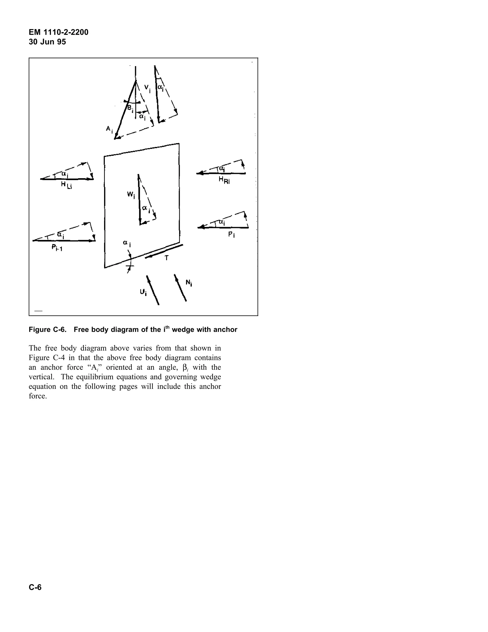 EM 1110-2-2200
30 Jun 95
Figure C-6. Free body diagram of the ith
wedge with anchor
The free body diagram above varies from that shown in
Figure C-4 in that the above free body diagram contains
an anchor force “Ai” oriented at an angle, βi with the
vertical. The equilibrium equations and governing wedge
equation on the following pages will include this anchor
force.
C-6
 