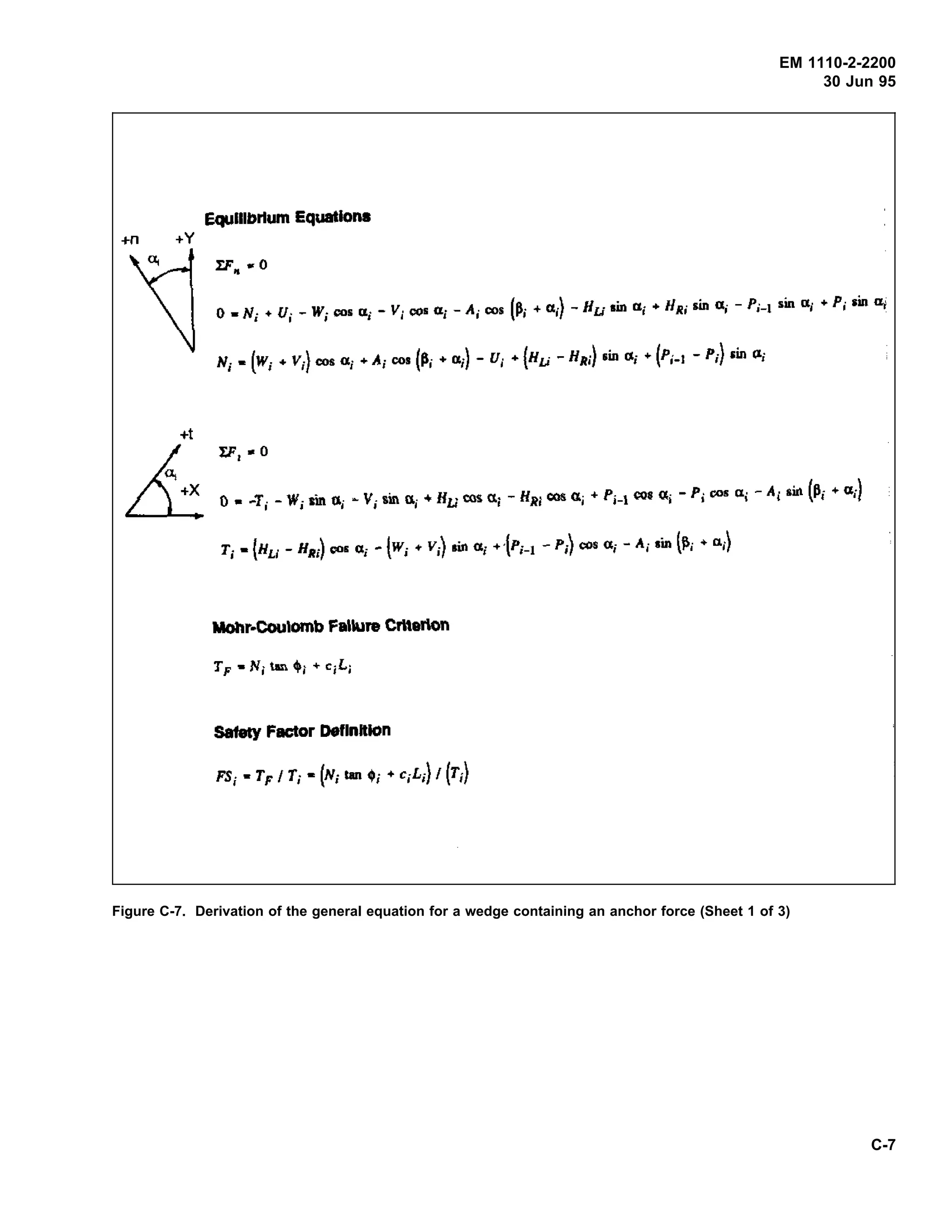 EM 1110-2-2200
30 Jun 95
Figure C-7. Derivation of the general equation for a wedge containing an anchor force (Sheet 1 of 3)
C-7
 