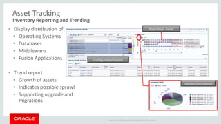 Oracle Database Lifecycle Management | PPTX