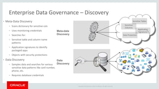 Oracle Database Lifecycle Management | PPTX