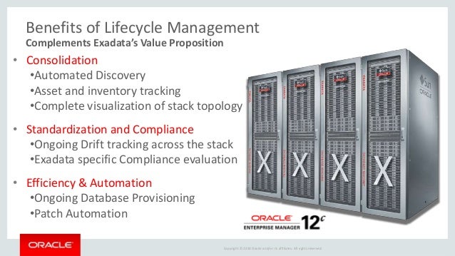 Oracle Database Lifecycle Management