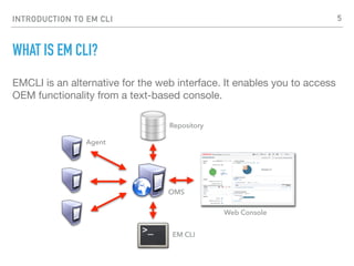 INTRODUCTION TO EM CLI
WHAT IS EM CLI?
EMCLI is an alternative for the web interface. It enables you to access
OEM functionality from a text-based console.
Repository
EM CLI
Agent
OMS
Web Console
5
 