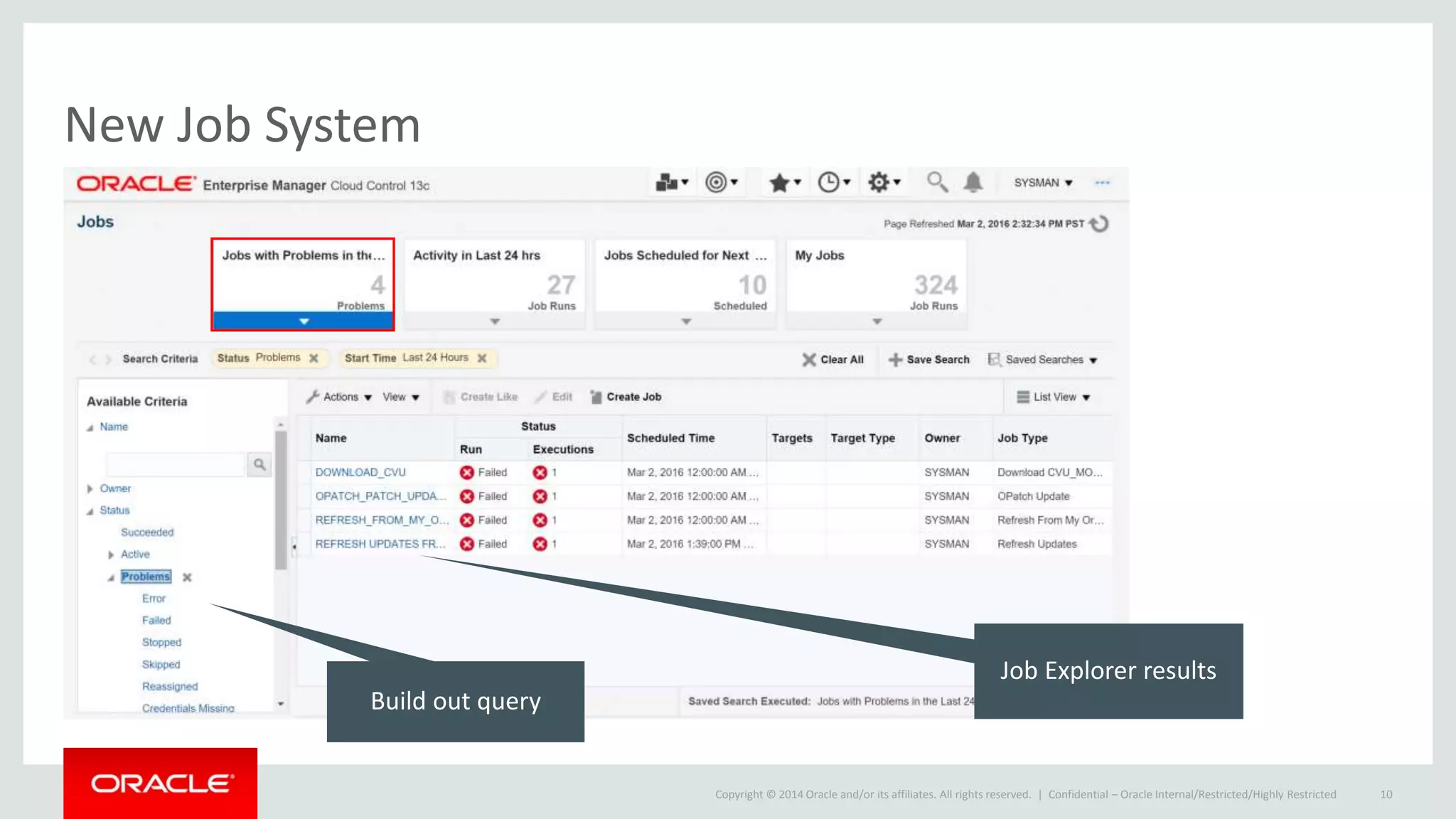 Copyright © 2014 Oracle and/or its affiliates. All rights reserved. |
New Job System
Confidential – Oracle Internal/Restricted/Highly Restricted 10
Job Explorer results
Build out query
 
