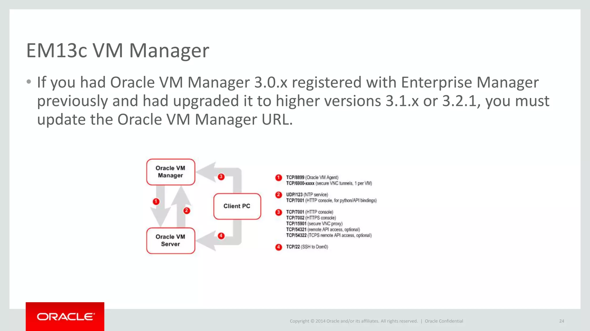 Copyright © 2014 Oracle and/or its affiliates. All rights reserved. |
EM13c VM Manager
• If you had Oracle VM Manager 3.0.x registered with Enterprise Manager
previously and had upgraded it to higher versions 3.1.x or 3.2.1, you must
update the Oracle VM Manager URL.
Oracle Confidential 24
 