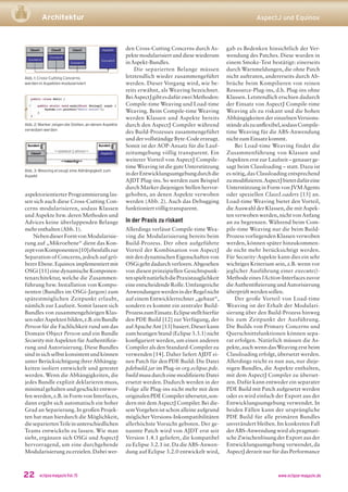 Eclipse Magazin15 - Performance Logging