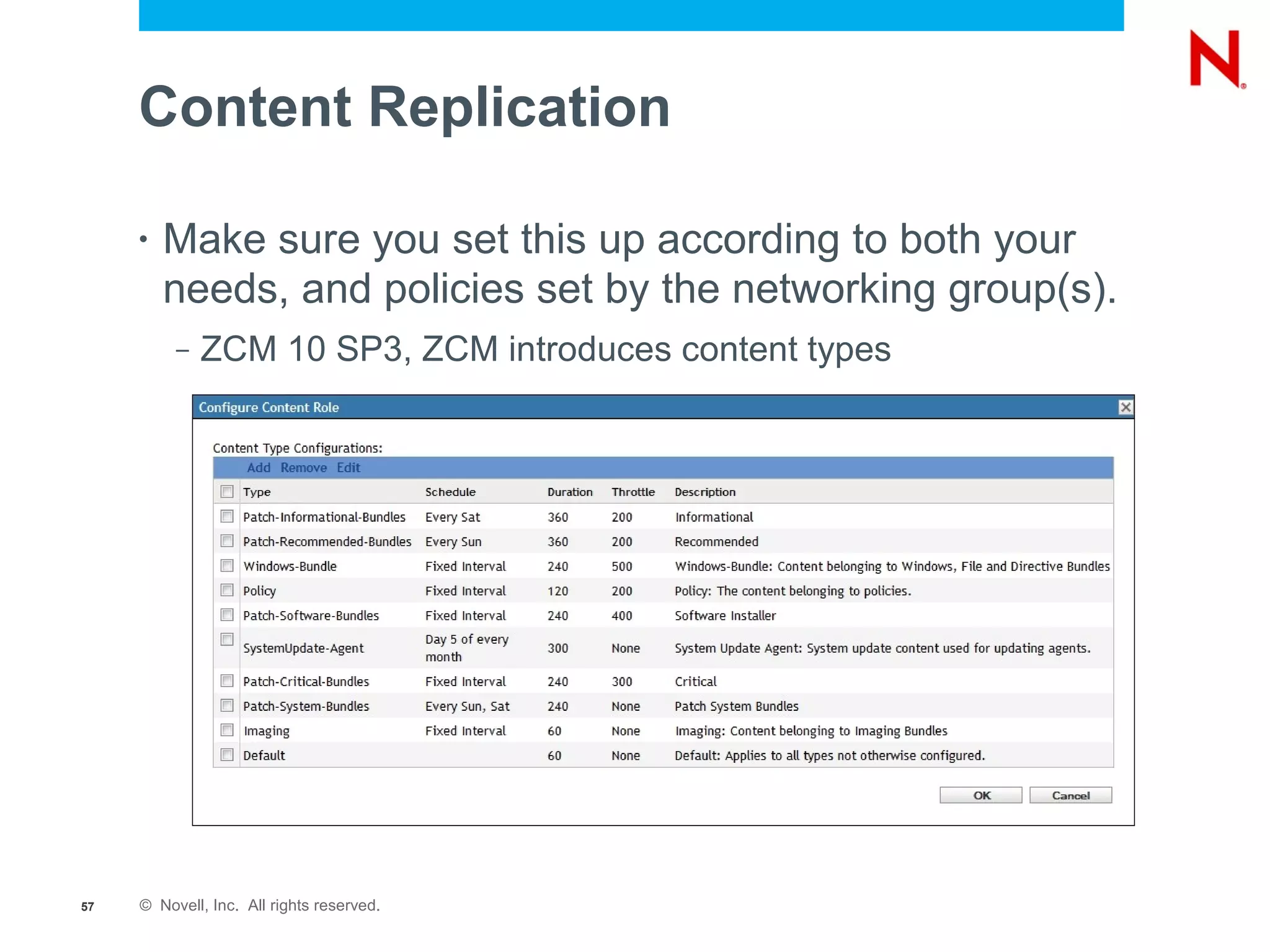 Content Replication

     •   Make sure you set this up according to both your
         needs, and policies set by the networking group(s).
          –   ZCM 10 SP3, ZCM introduces content types




57   © Novell, Inc. All rights reserved.
 