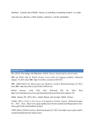 individual. A pivotal part of British Airways in controlling a prospering business is to relate
each and every allocation of their business motivation to all the stakeholders.
REFERENCES:
BA. (2010). Our strategy and Objectives. British Airways Annual reports and accounts .
BBC (a). (2010, June 4). British Airways 'worst airline for baggage problems'. Retrieved
January 19, 2015, from BBC: http://www.bbc.co.uk/news/10232741
BBC. (2008, March 14). Queen opens new Heathrow terminal. Retrieved January 19, 2015,
from BBC: http://news.bbc.co.uk/2/hi/uk/7294618.stm
British Airways. (n.d). Fleet facts. Retrieved July 05, 2014, from
http://www.britishairways.com/en-gb/information/about-ba/fleet-facts/embraer-170
British Airways Plc. (2012, Dec.). Annual Reports and Accounts. British Airways .
CGMA. (2011). Porter’s Five Forces of Competitive Position Analysis. Retrieved January
07, 2015, from http://www.cgma.org/Resources/Tools/essential-tools/Pages/porters-five-
forces.aspx?TestCookiesEnabled=redirect
CIPD. (2014). PESTLE analysis. Retrieved January 07, 2015, from http://www.cipd.co.uk/hr-
resources/factsheets/pestle-analysis.aspx
 