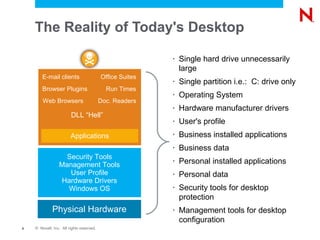 The Reality of Today's Desktop

                                                          •   Single hard drive unnecessarily
                                                              large
        E-mail clients                    Office Suites
                                                          •   Single partition i.e.: C: drive only
        Browser Plugins                     Run Times
                                                          •   Operating System
        Web Browsers                      Doc. Readers
                                                          •   Hardware manufacturer drivers
                        DLL “Hell”
                                                          •   User's profile
                        Applications                      •   Business installed applications
                                                          •   Business data
                   Security Tools
                 Management Tools
                                                          •   Personal installed applications
                    User Profile                          •   Personal data
                 Hardware Drivers
                   Windows OS                             •   Security tools for desktop
                                                              protection
             Physical Hardware                            •   Management tools for desktop
                                                              configuration
6   © Novell, Inc. All rights reserved.
 