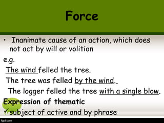 Force 
• Inanimate cause of an action, which does 
not act by will or volition 
e.g. 
The wind felled the tree. 
The tree was felled by the wind. 
The logger felled the tree with a single blow. 
Expression of thematic 
subject of active and by phrase 
 