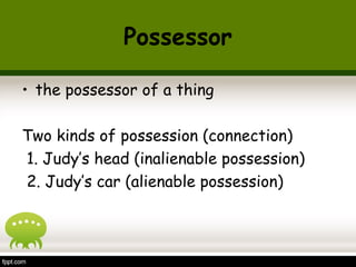 Possessor 
• the possessor of a thing 
Two kinds of possession (connection) 
1. Judy’s head (inalienable possession) 
2. Judy’s car (alienable possession) 
 