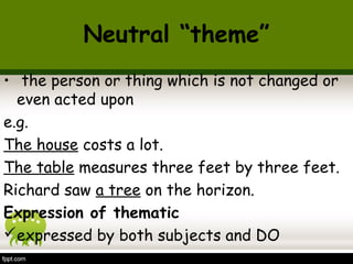 Neutral “theme” 
• the person or thing which is not changed or 
even acted upon 
e.g. 
The house costs a lot. 
The table measures three feet by three feet. 
Richard saw a tree on the horizon. 
Expression of thematic 
expressed by both subjects and DO 
 