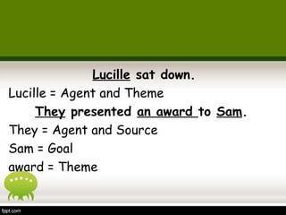 Lucille sat down. 
Lucille = Agent and Theme 
They presented an award to Sam. 
They = Agent and Source 
Sam = Goal 
award = Theme 
 